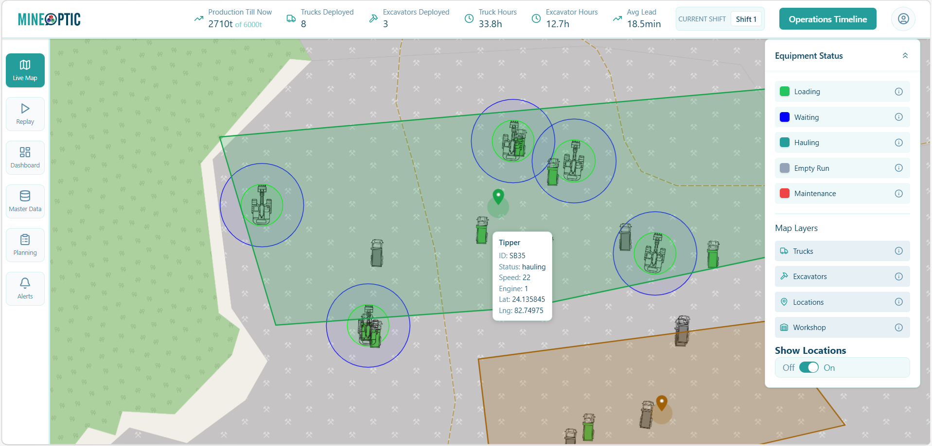 Mineoptic Plus dashboard